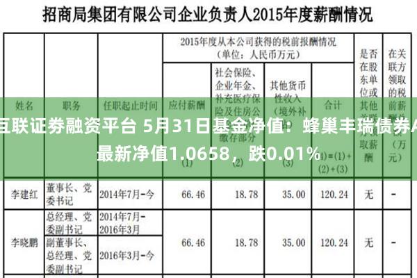 互联证劵融资平台 5月31日基金净值：蜂巢丰瑞债券A最新净值1.0658，跌0.01%