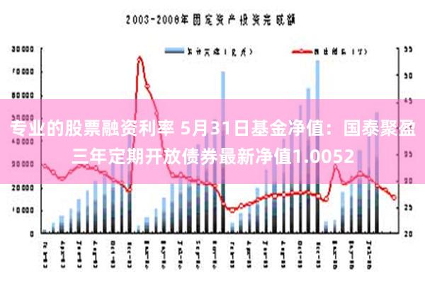 专业的股票融资利率 5月31日基金净值：国泰聚盈三年定期开放债券最新净值1.0052