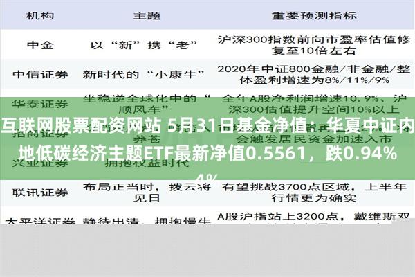 互联网股票配资网站 5月31日基金净值：华夏中证内地低碳经济主题ETF最新净值0.5561，跌0.94%