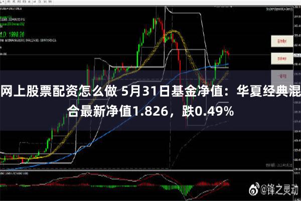 网上股票配资怎么做 5月31日基金净值：华夏经典混合最新净值1.826，跌0.49%