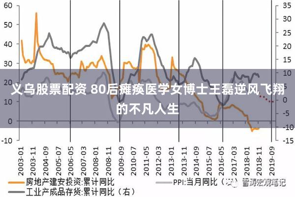 义乌股票配资 80后瘫痪医学女博士王磊逆风飞翔的不凡人生