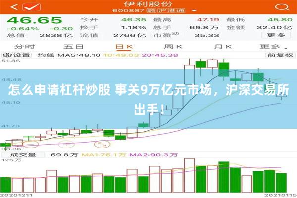 怎么申请杠杆炒股 事关9万亿元市场，沪深交易所出手！