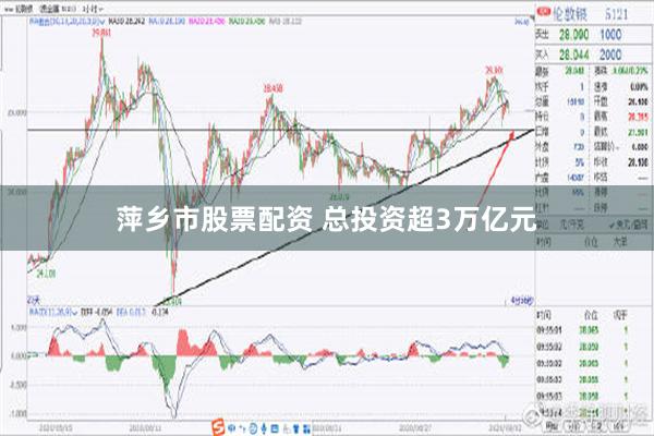 萍乡市股票配资 总投资超3万亿元