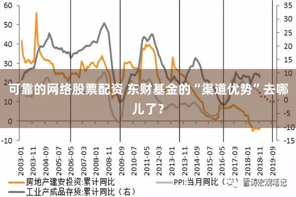 可靠的网络股票配资 东财基金的“渠道优势”去哪儿了？