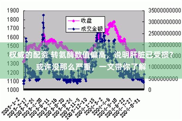 权威的配资 转氨酶数值偏高，说明肝脏已受损？或许没那么严重，一文带你了解