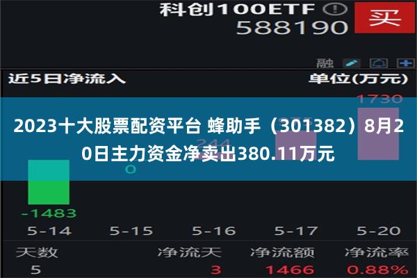 2023十大股票配资平台 蜂助手（301382）8月20日主力资金净卖出380.11万元