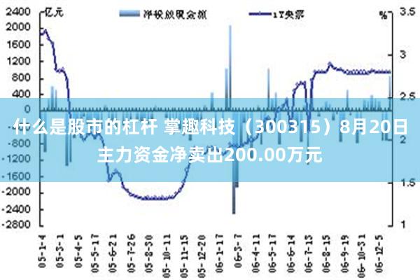 什么是股市的杠杆 掌趣科技（300315）8月20日主力资金净卖出200.00万元