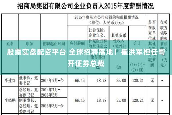 股票实盘配资平台 全球招聘落地！崔洪军担任粤开证券总裁