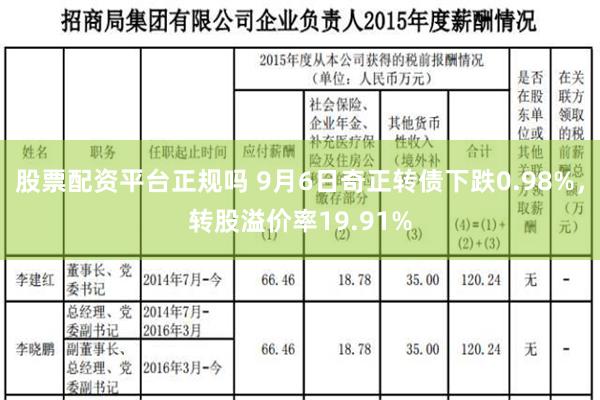 股票配资平台正规吗 9月6日奇正转债下跌0.98%，转股溢价率19.91%