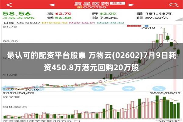 最认可的配资平台股票 万物云(02602)7月9日耗资450.8万港元回购20万股