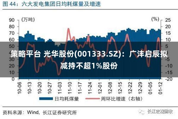 策略平台 光华股份(001333.SZ)：广沣启辰拟减持不超1%股份