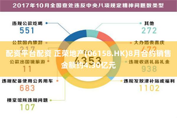 配资平台配资 正荣地产(06158.HK)8月合约销售金额约4.30亿元