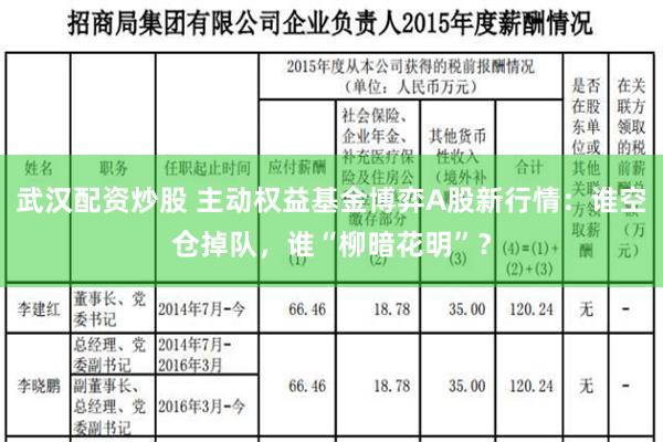 武汉配资炒股 主动权益基金博弈A股新行情：谁空仓掉队，谁“柳暗花明”？