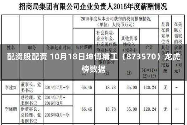 配资股配资 10月18日坤博精工（873570）龙虎榜数据