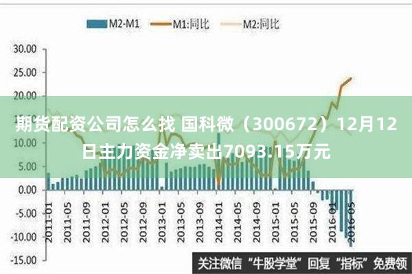 期货配资公司怎么找 国科微（300672）12月12日主力资金净卖出7093.15万元