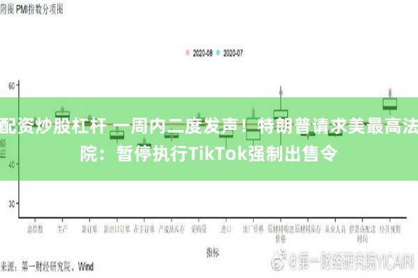 配资炒股杠杆 一周内二度发声！特朗普请求美最高法院：暂停执行TikTok强制出售令