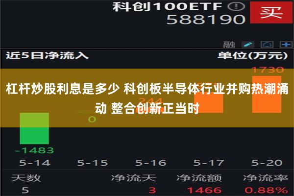 杠杆炒股利息是多少 科创板半导体行业并购热潮涌动 整合创新正当时