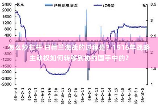 怎么炒杠杆 日德兰海战的过程是？1916年战略主动权如何转移到协约国手中的？