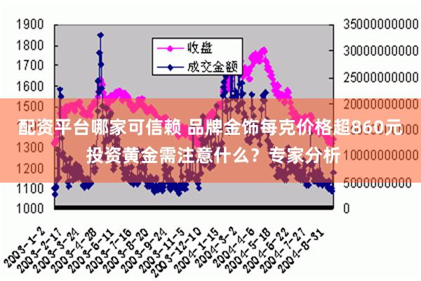 配资平台哪家可信赖 品牌金饰每克价格超860元 投资黄金需注意什么？专家分析